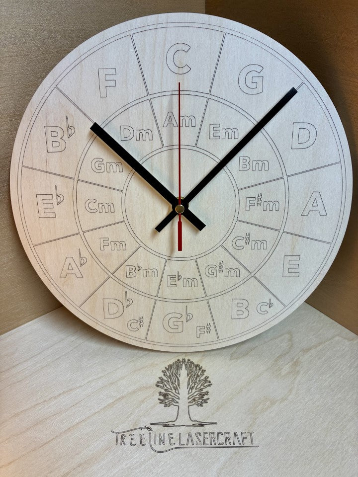 Circle of 5ths Clock