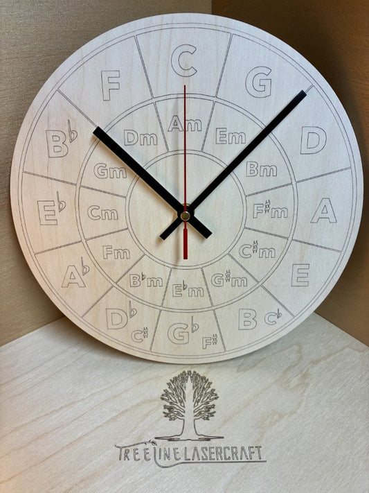 Circle of 5ths Clock